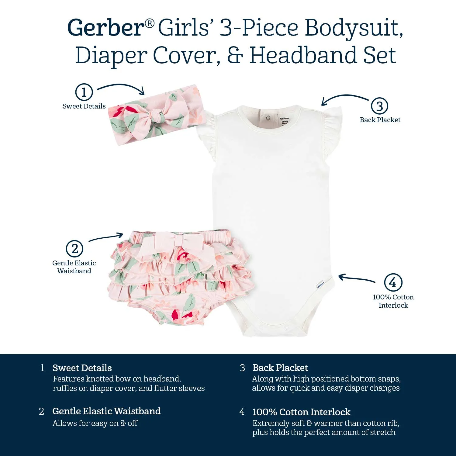 3-Piece Baby Girls Pink Garden Onesies® Bodysuit, Diaper Cover & Headband Set