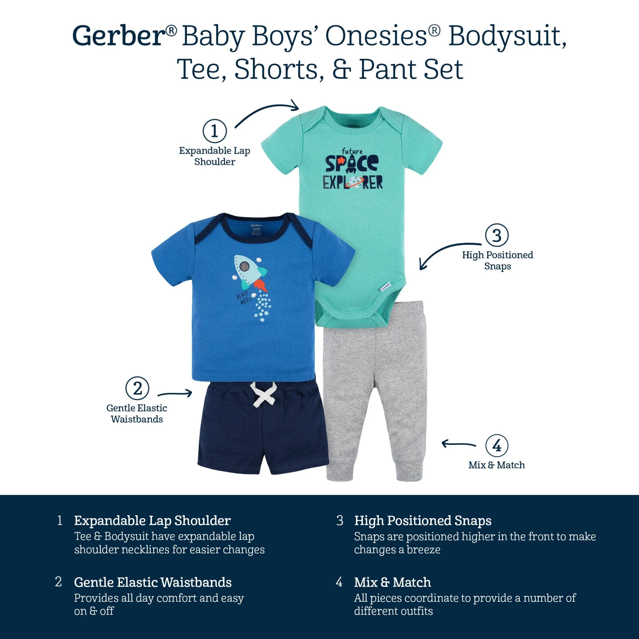 4-Piece Baby Boys Future Space Explorer Onesies® Bodysuit, Tee, Shorts & Pant Set