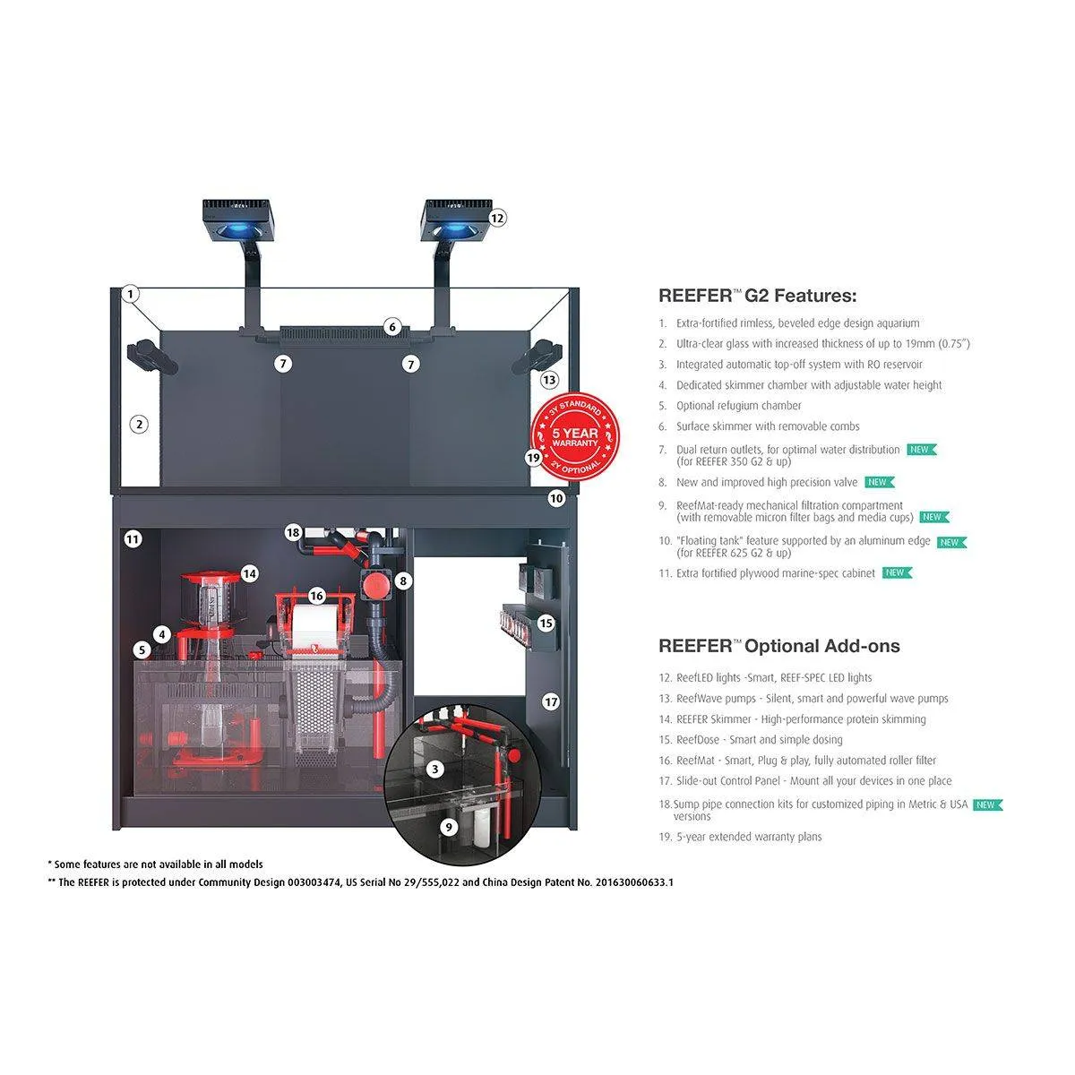 Red Sea Reefer-S 1000 G2  Deluxe System (210 Gal) w/ 3x ReefLED 160