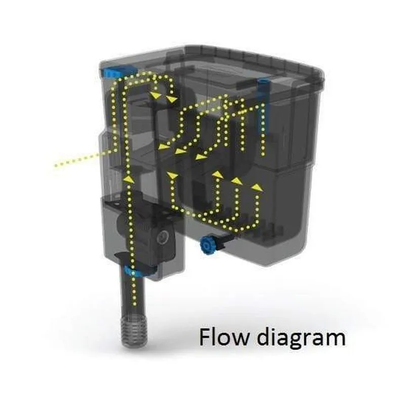 Seachem Tidal 55 Power Filter (up to 200L, 1000L/h)