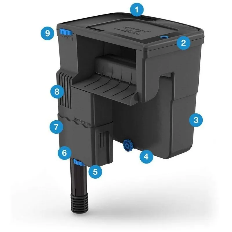 Seachem Tidal 55 Power Filter (up to 200L, 1000L/h)