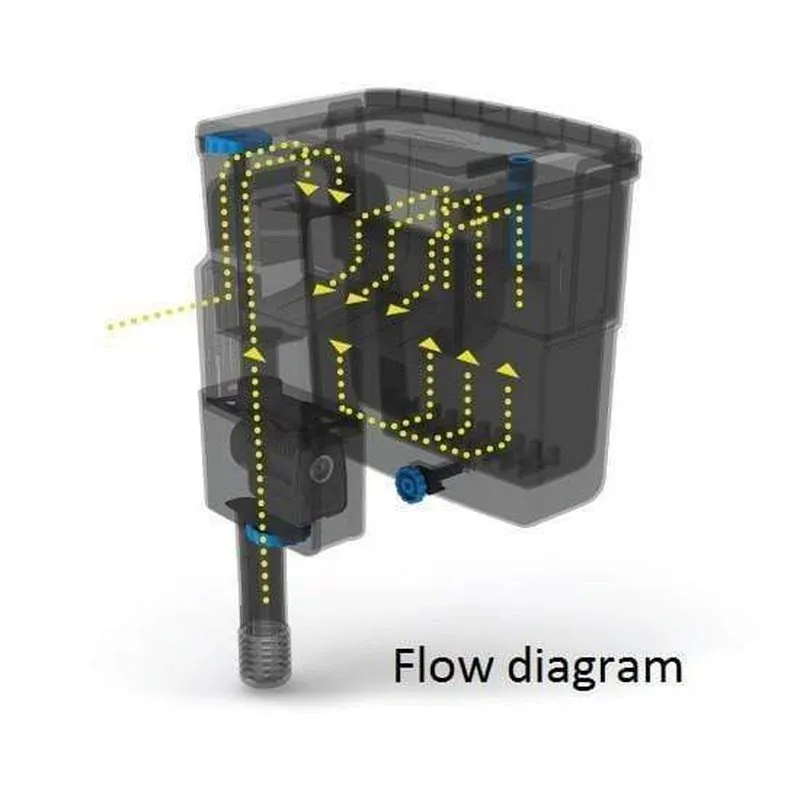 Seachem Tidal 75 Power Filter (up to 300L, 1500L/h)